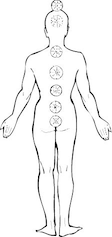 Chakras